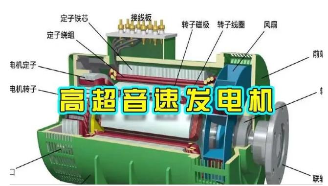 兰考颠覆你对发电方式的认知！中国革命性发电机公开揭秘 